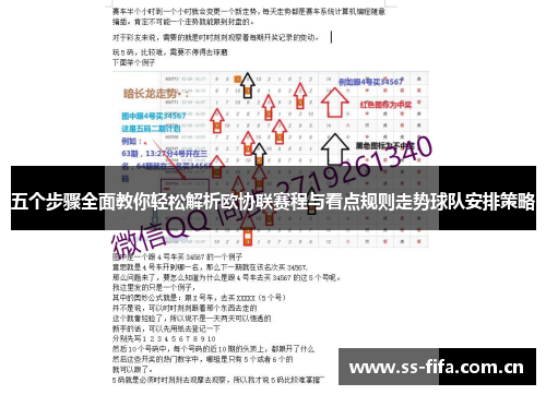 五个步骤全面教你轻松解析欧协联赛程与看点规则走势球队安排策略
