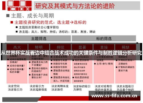 从世界杯实战看边中结合战术成功的关键条件与制胜逻辑分析研究