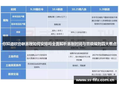 你知道欧协联赛程如何安排吗全面解析赛制时间与晋级规则四大看点 你知道欧协联赛程如何安排吗全面解析赛制时间与晋级规则四大看点